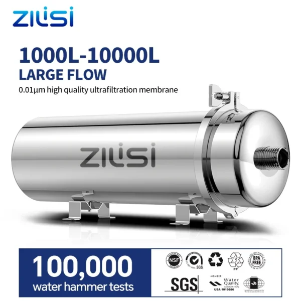 ZILISI Whole House High Flow Water Purifier System,1000L-10000L Stainless Mineral Water Filter, Reusable PVDF Lasts Exceed 5 Yea